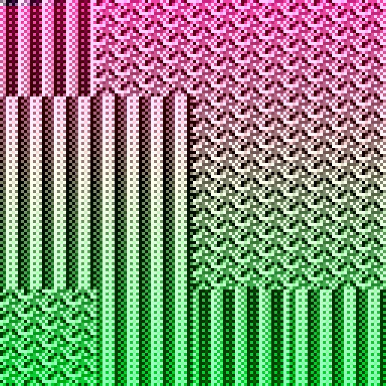 Color gradient test pattern